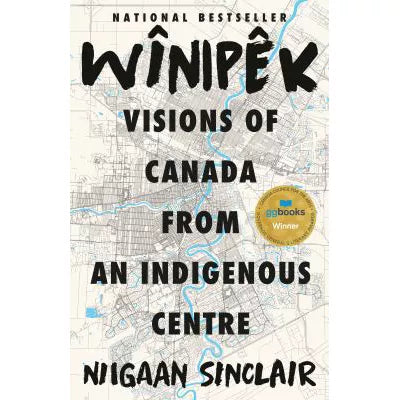 Winipek