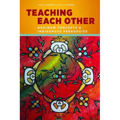 Teaching Each Other