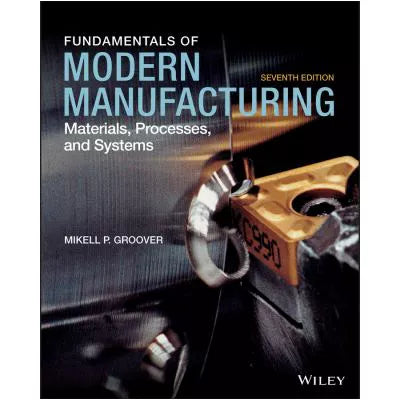 Fund of Modern Manufacturing